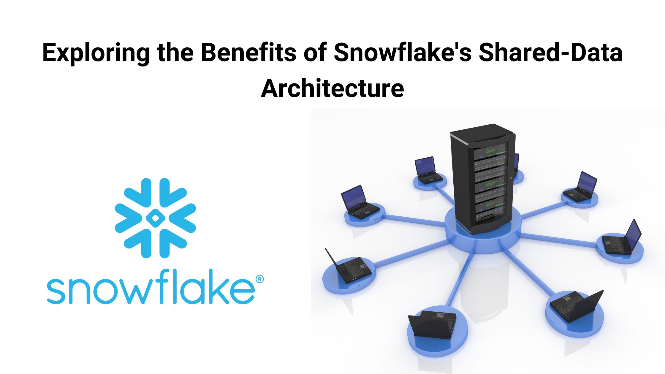 How Snowflake's Multi-Cluster, Shared-Data Architecture Works?