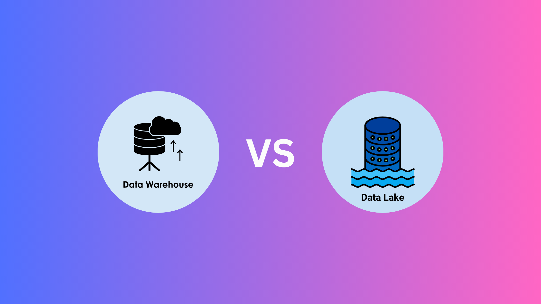 Data Warehouse vs Data Lake House: Choosing the Right Modernization Strategy