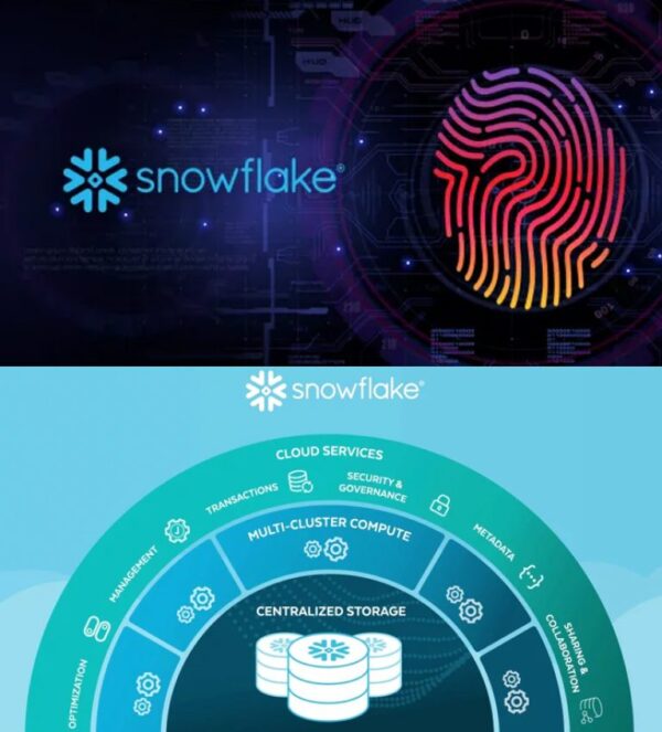 Snowflake Analytics and Data Platform Solutions – DATACREW.AI